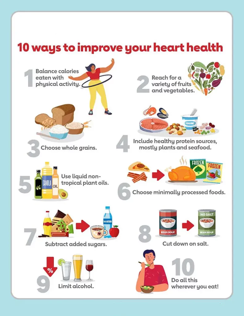 improve your heart health 